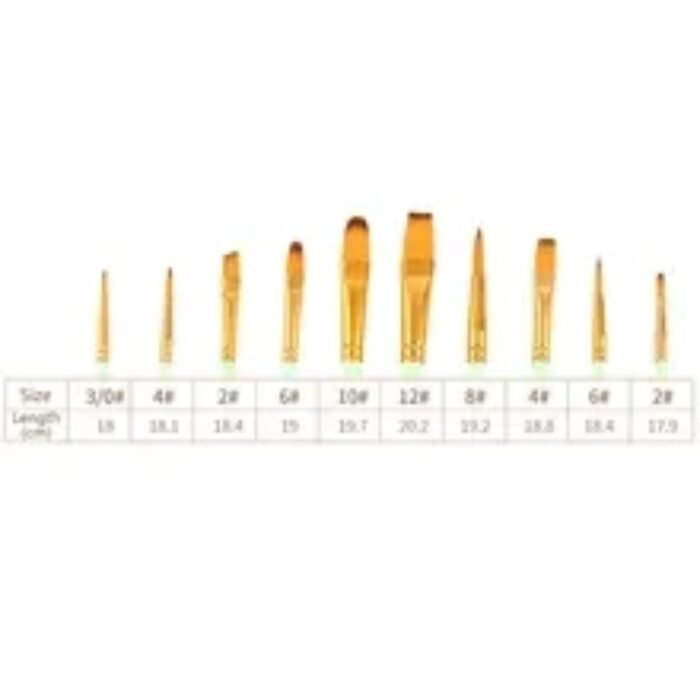 Keep Smiling Fine Quality Mix Artist Paint Brushes Pack of 10