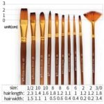 Keep Smiling Nylon Hair Multifunctional Paint Brushes Set of 10