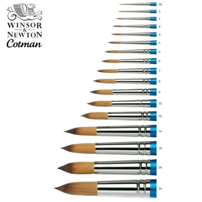 Winsor Newton Cotman Professional Round Brushes Series 111