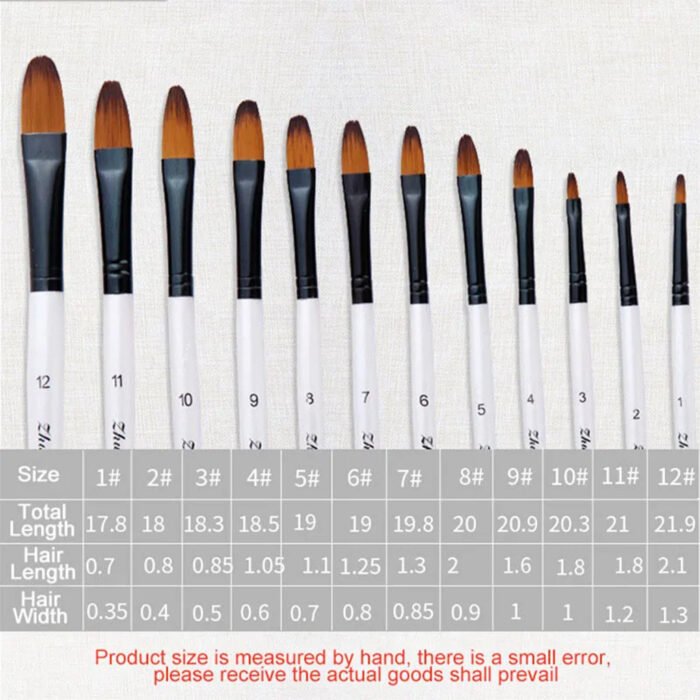 Filbert Brush in different sizes Art Supplies Store Online Pakistan