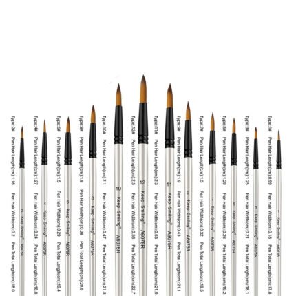 Best Quality Round Paint Brushes Sizes 1 to 12 for Acrylic, Oil, and Watercolor Painting in Pakistan