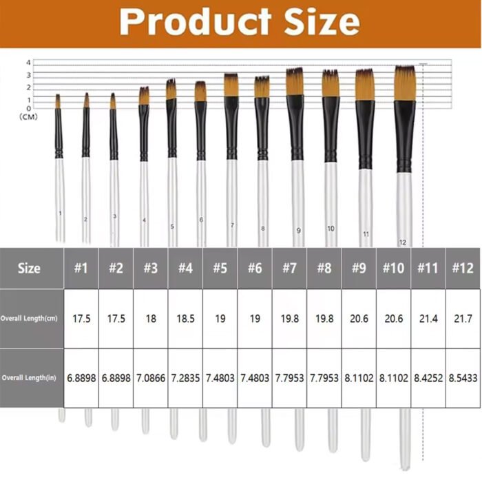 fine quality flat brushes in different sizes Art Supplies Store Online Pakistan