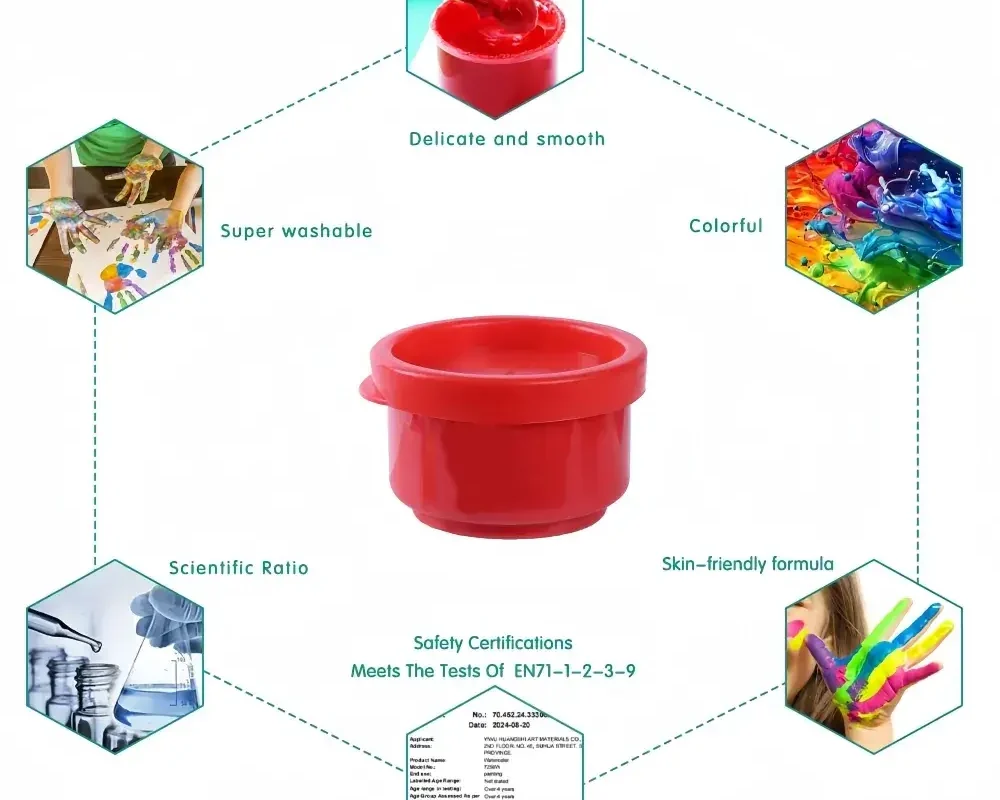 sahcvksdhv Art Supplies Store Online Pakistan